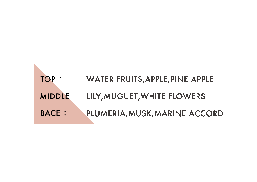 ホワイトムスク×ハニー 香りのトライアングル